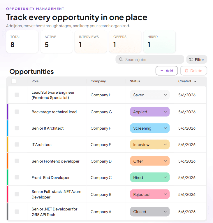 Preview of a tailored cover letter generation workflow